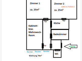 Premium Property Image